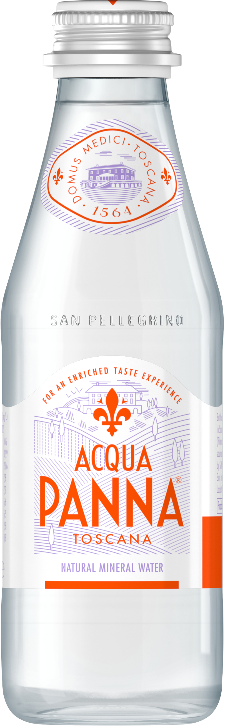 Acqua Panna 250ml Glass