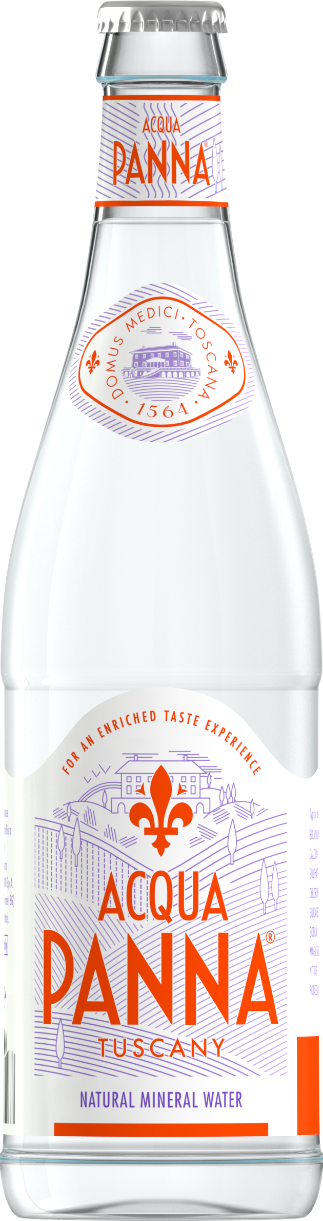 Acqua Panna 500ml Glass